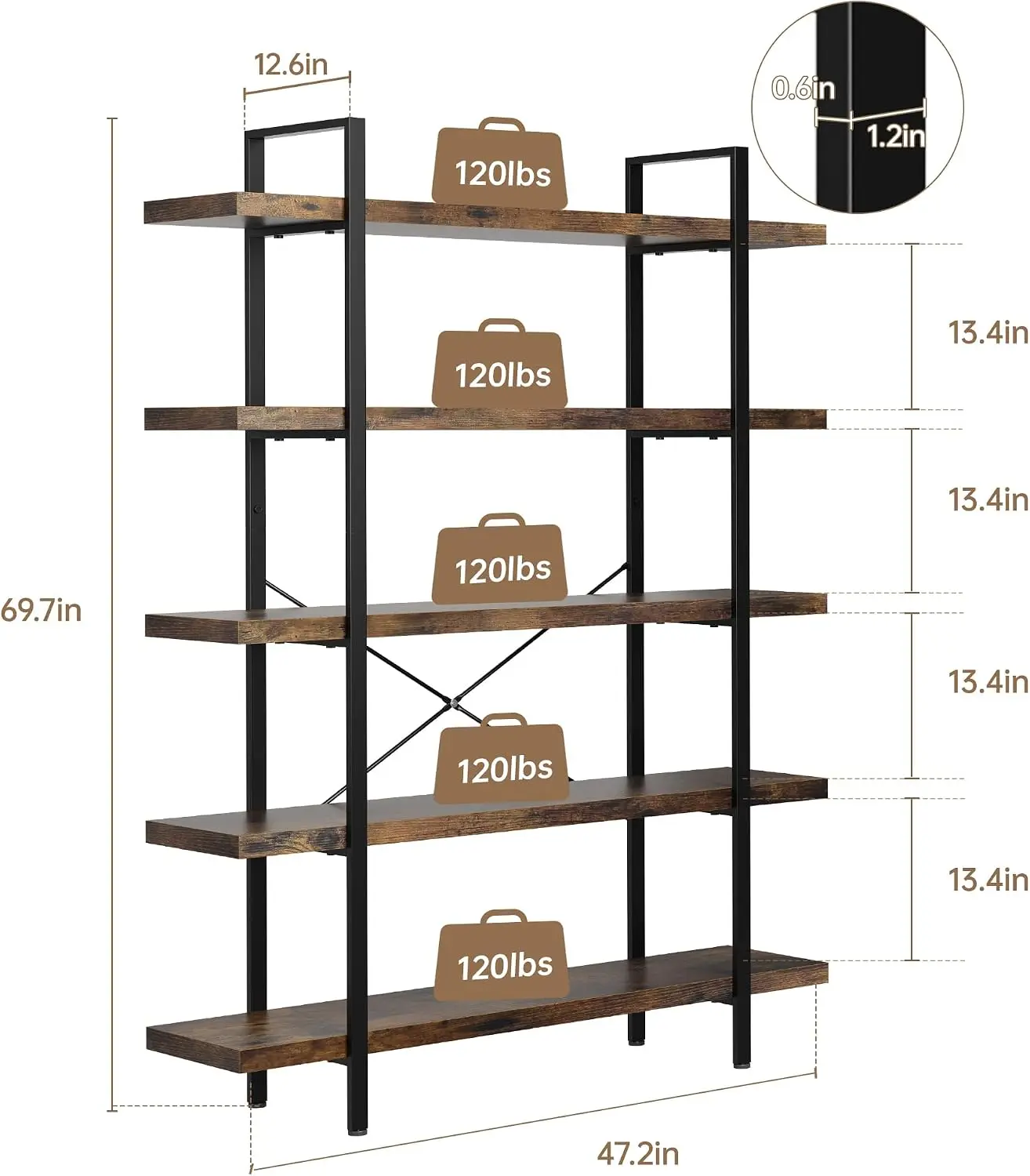 Bookshelf Set of 2, Heavy Duty - Bookshelf 5 Tier review and price